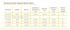 Подарочный набор Арктика (Термос,1000мл + 2 кружки невакуумные, 300мл)